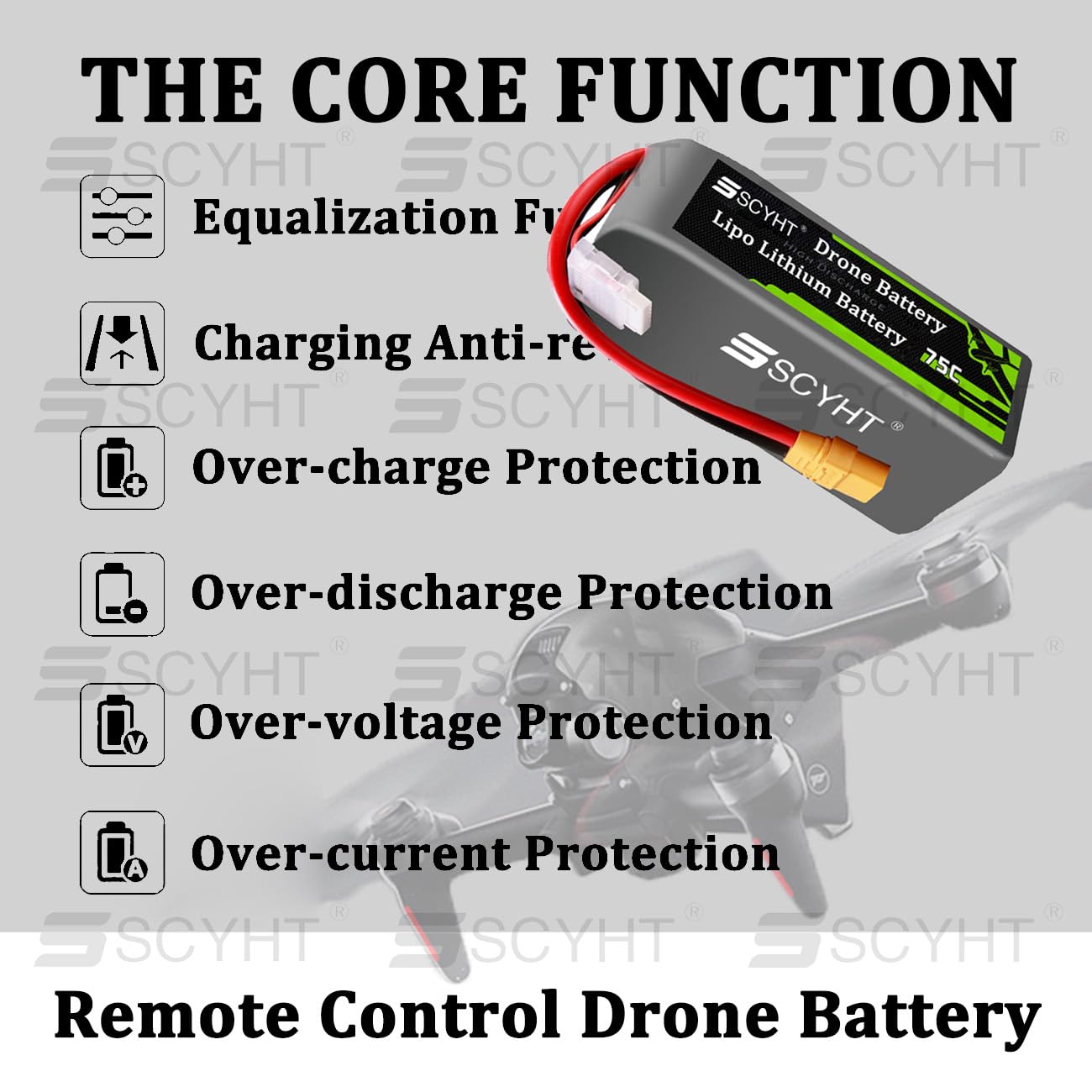 Batteria per Drone 4S 14,8V Batteria al Litio 6S 22,2V Batterie LiPo 7Ah Batterie Ricaricabili per Aeromodelli con Scheda di Protezione BMS Integrata e XT90,22.2v3300mah 75c