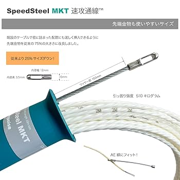 ししママ 電池交換済 腕時計 CITIZEN シチズン 長嶋茂雄 2000年 ラスト