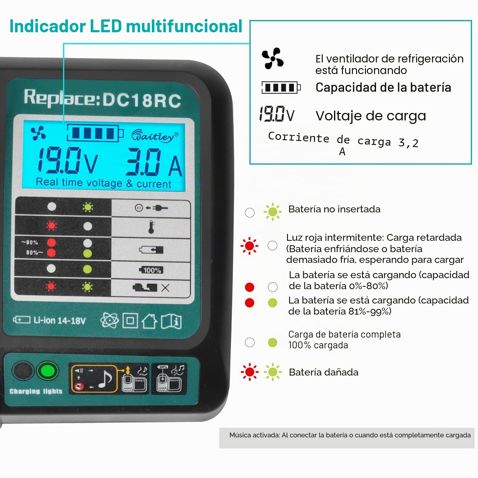 Powarobor 2X 18V 5.5Ah Batería y Cargador Compatible con Makita LXT | Cargador DC18RC compatible con baterías Makita 18V BL1830, BL1830B BL1860B BL1850B y todas las herramientas Makita 18V LXT.