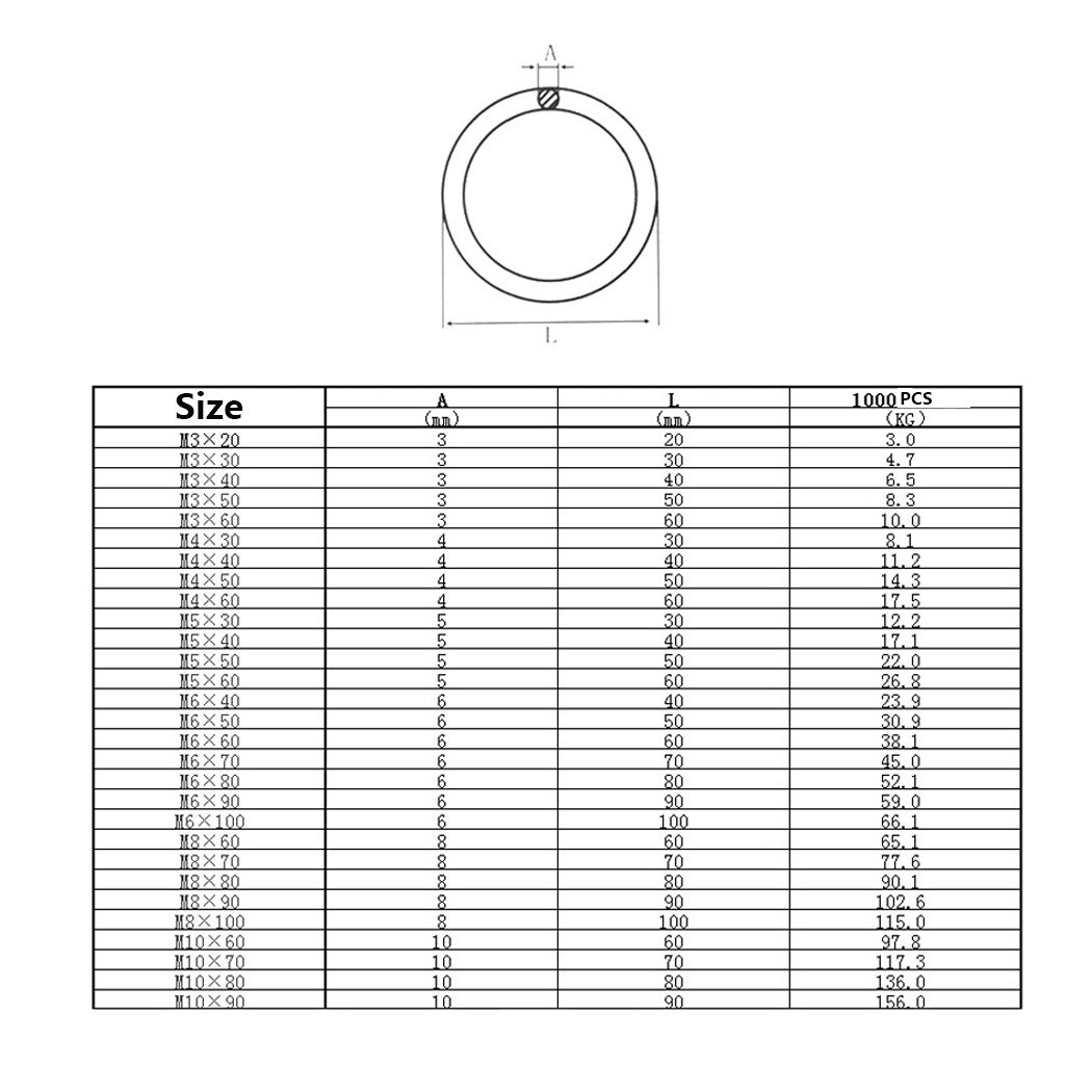 3X20mm O-ring Anelli saldati in acciaio inossidabile 304 (20 pezzi)
