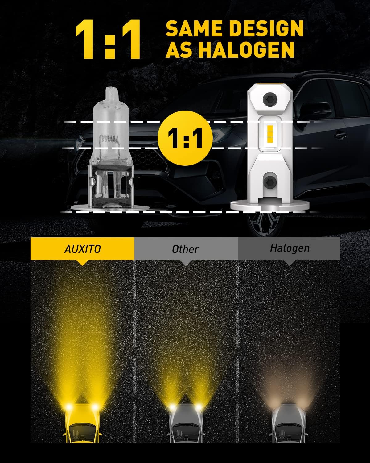 AUXITO H3 LED Fog Light Bulbs 3000K Yellow, Super Penetration, 1:1 Mini Size, Plug n Play, H3ll LED Bulb Light for Fog Lamp, DRL, Pack of 2