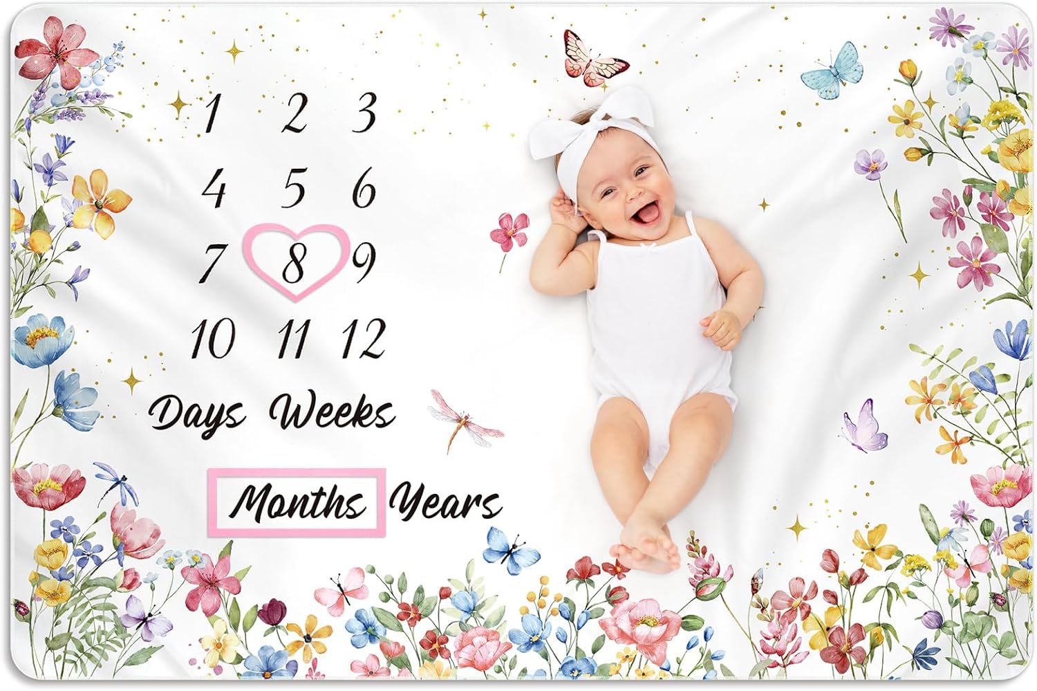 Nuanchu Baby Monthly Milestone Blanket Baby Girl Boy 60" x 40" Soft Fleece First 12 Months Growth Chart Newborn Photography Background Baby's First Year Milestone Blanket Nursery Decor(Wildflower) - Image 8