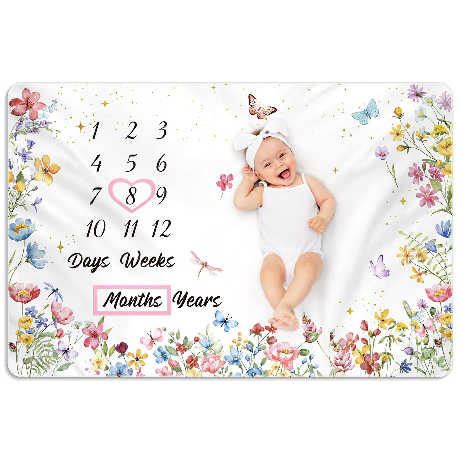 Nuanchu Manta mensual de hitos para bebé, niña y niño, 60 x 40 pulgadas, forro polar suave para los primeros 12 meses, gráfico de crecimiento para recién nacido, fondo de fotografía del primer año