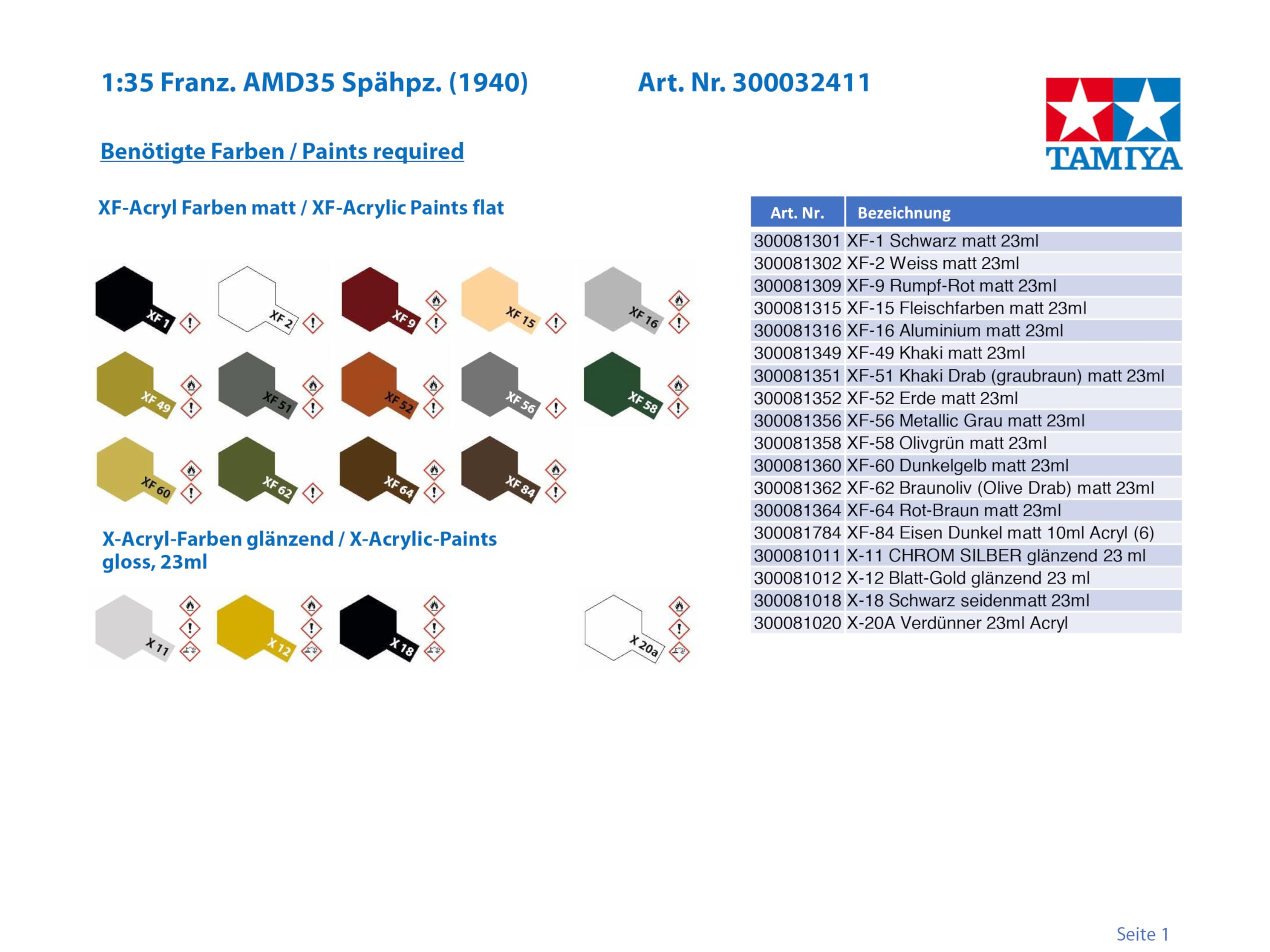 Tamiya 300032411 zabawka typu pancerka