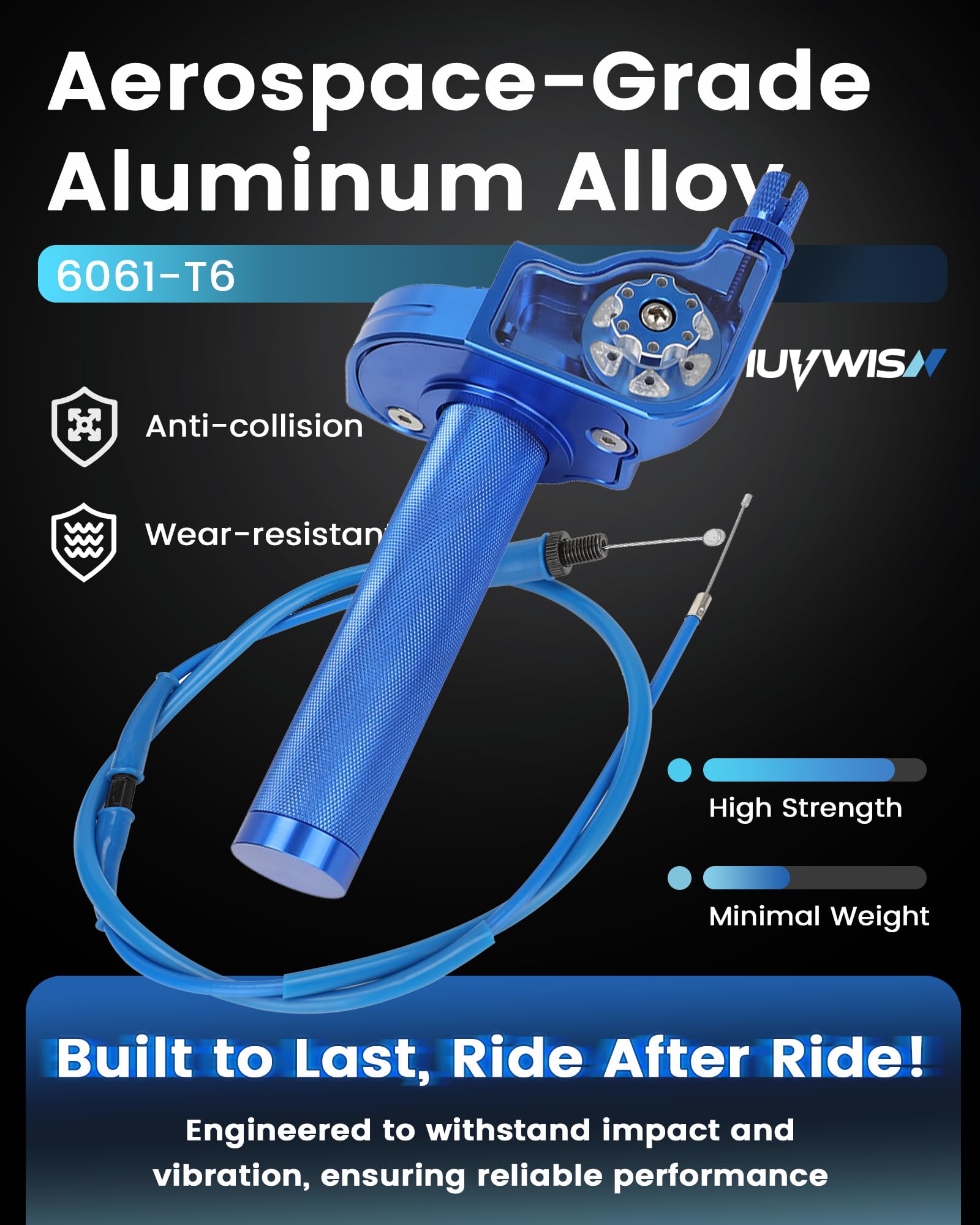 Amazon.com: IUVWISN 7/8