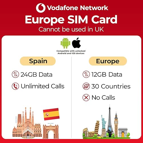Miniatura 5 de Vodafone Network Europe Sim Card - 19 GB en 4GLTE en Reino Unido y Europa, 100 GB y llamadas ilimitadas en España - Tarjeta SIM Europa con datos de