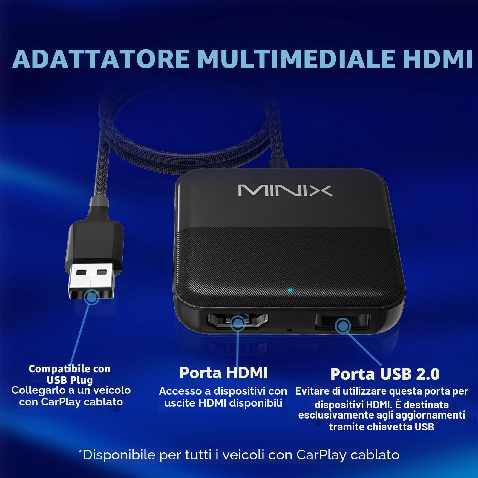 HDMI Converter per TV Auto, Adattatore HDMI per Fire TV Stick/Laptop Gaming/Switch/Proiettori/DVD/Decoder, WiFi 2,4 GHz, Plug-and-Play, Video Veloce Senza Latenza.