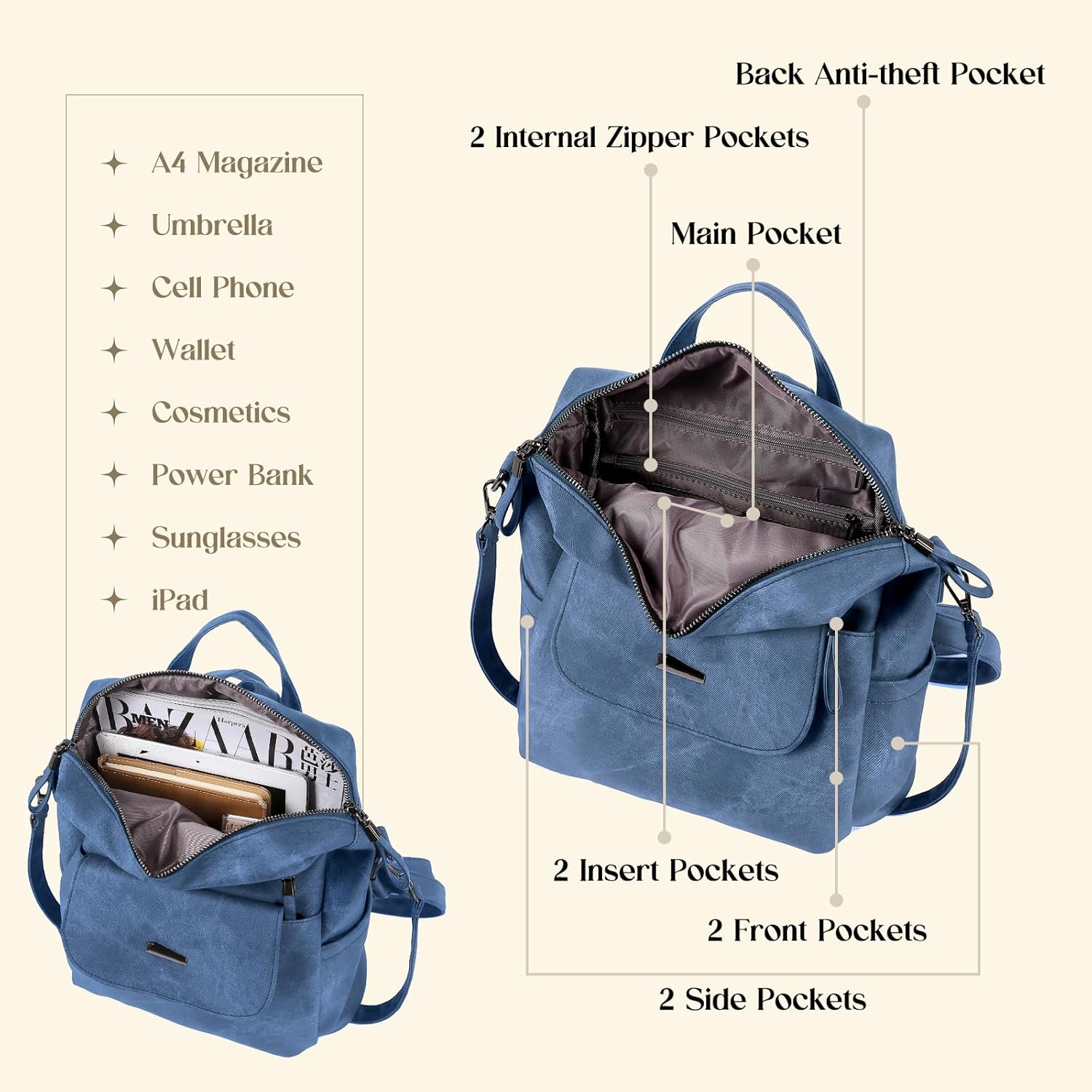 Backpack Purse for Women, Women Backpack Purse Small Leather Waterproof Anti-theft Shoulder Bags Handbags Ladies - Image 3