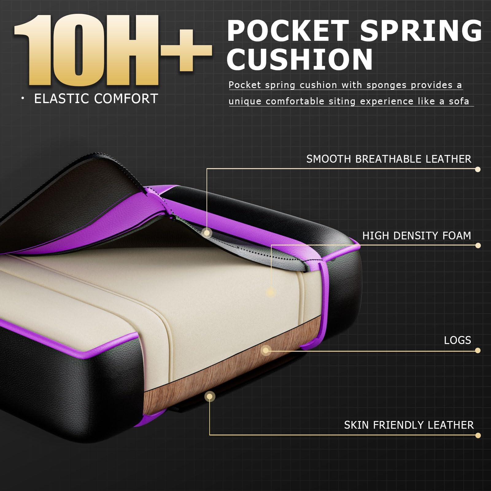Sedia Gaming Ergonomica, Poltrona Gaming con Schienale Regolabile, Sedia da Gamer con Poggiatesta e Supporto Lombare, Sedia Gamer in Pelle Sedia Gaming con Poggiapiedi (Viola)