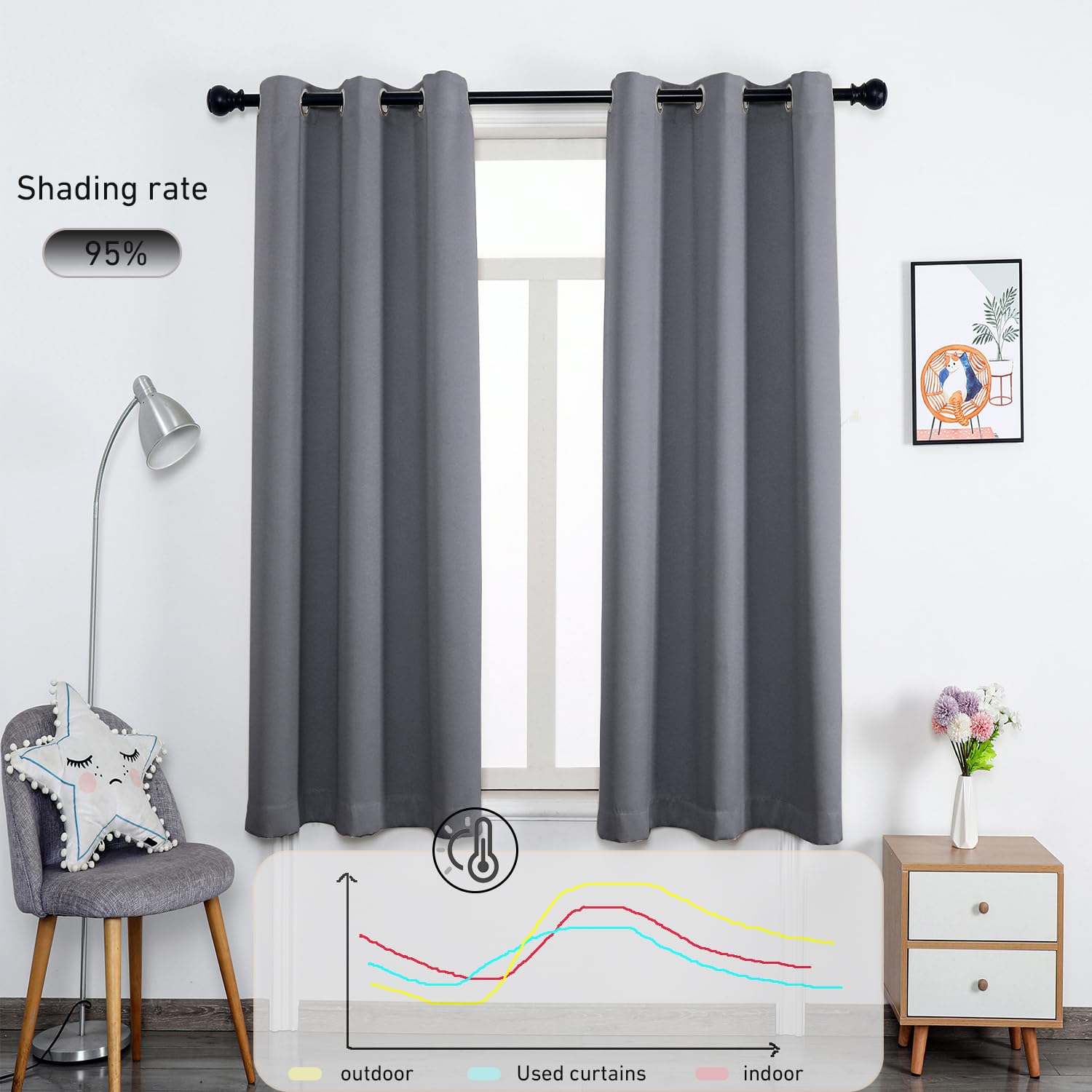 CHENG Rideau Fenetre, Rideau Porte, Isolation Thermique Installation Facile Anti Moisissure Antibactérien, pour La Decoration de Chambre, 137x132cm(Hauteur x Largeur) Gris, 2 pièces