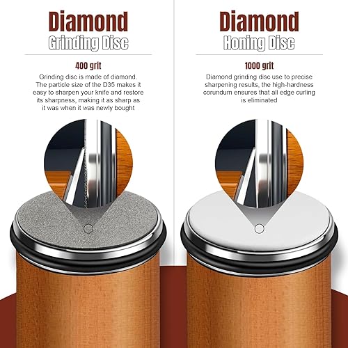 Miniatura 4 de Kit de afilador de cuchillos rodantes, afilador de rodillos de diamante y cerámica con ángulos magnéticos de 1520 para cocina, chef y cuchillos al