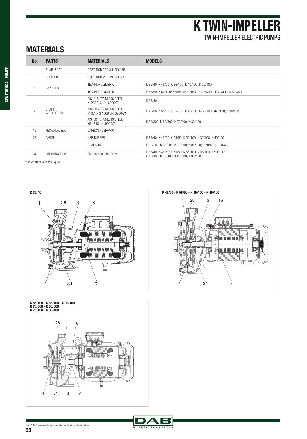 DAB K 55/100 T 3 HP 3 x 230-400 V ~ Bomba centrífuga trifásica para la realización de grupos de presurización de riego por lluvia uso hídrico
