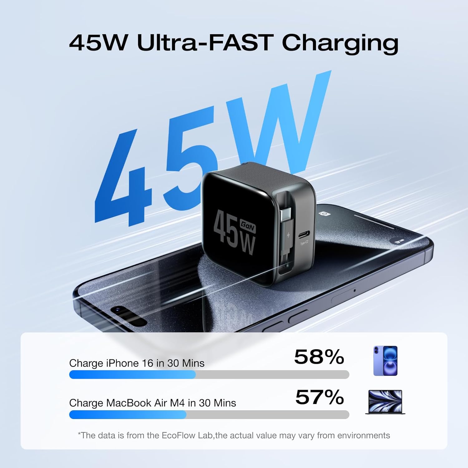 EF ECOFLOW 45W USB C Charger with Retractable Cable, 3-in-1 Phone Charger with Type C Cable, 2-Port Fast Charger Compatible with iPhone 16 Pro Max, iPad Pro/Air, Galaxy S25, Steam Deck (Black)