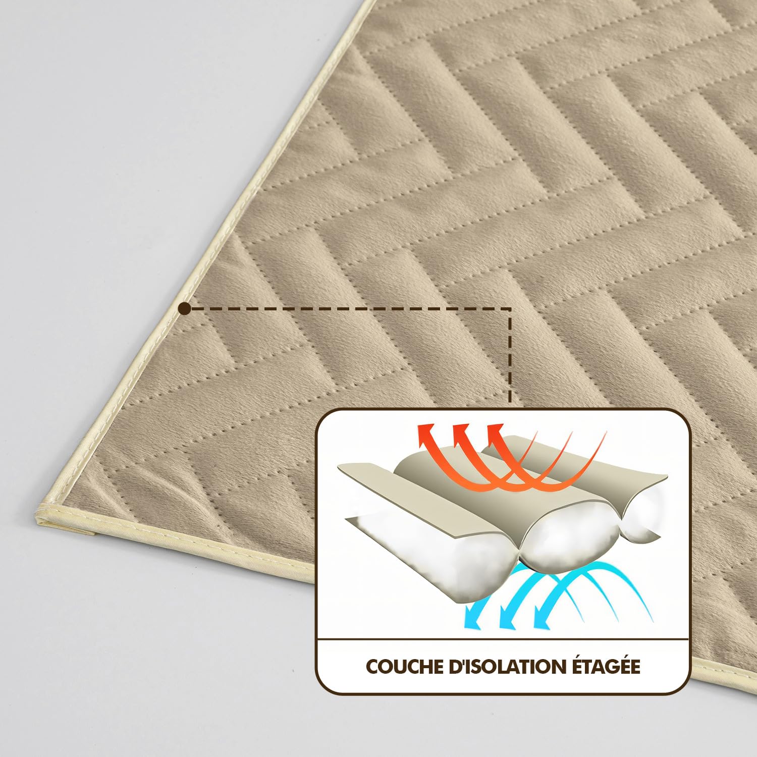 MIULEE Rideau Thermique Isolant Anti Froid et Chaleur, Double Face Velours Matelassé, Rideau Occultant Épais à Oeillets pour Porte ou Fenêtre, 1Pièces, Beige Clair, 132x225 CM