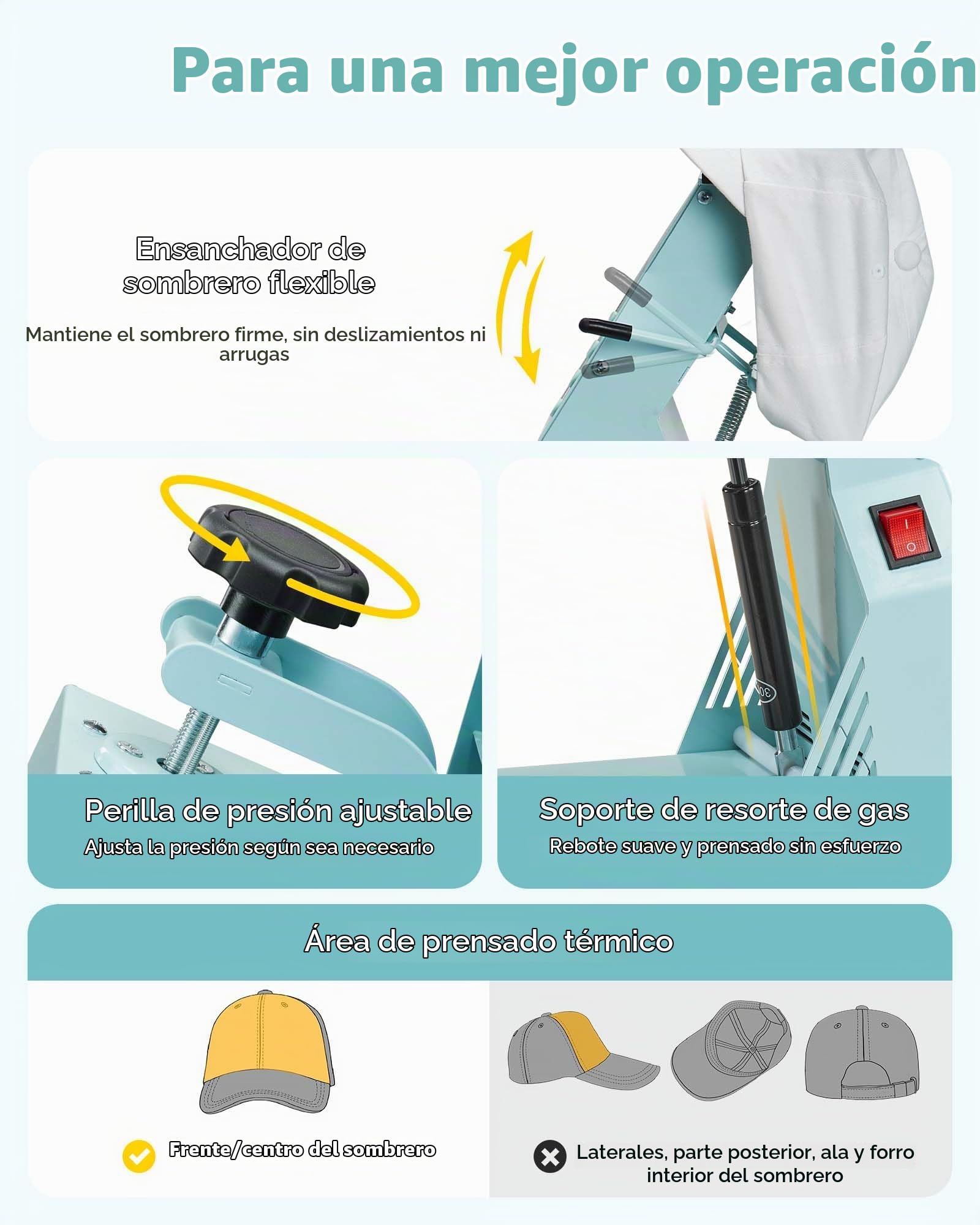 VEVOR Máquina de Prensado Térmico, Prensa de Transferencia Térmica con 2 Platinas Intercambiables, Control Preciso de Tiempo y Temperatura, Máquina de Sublimación HTV para Gorras, Diademas, Verde