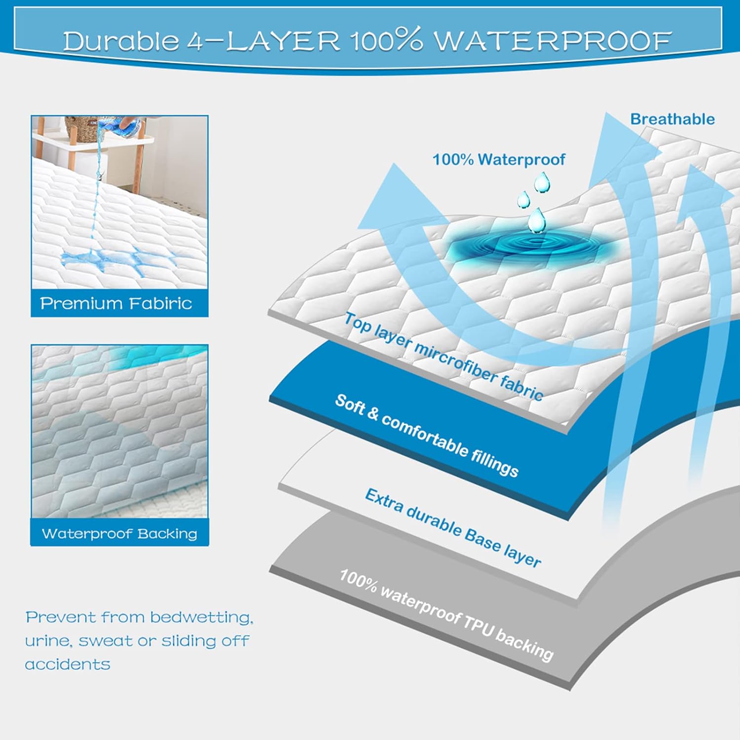 GRT Twin Size Quilted Fitted Mattress Pad, 100% Waterproof Breathable Mattress Protector, Noiseless Hollow Cotton Mattress Topper, fits up to 18" Deep, Dust Proof : Home & Kitchen