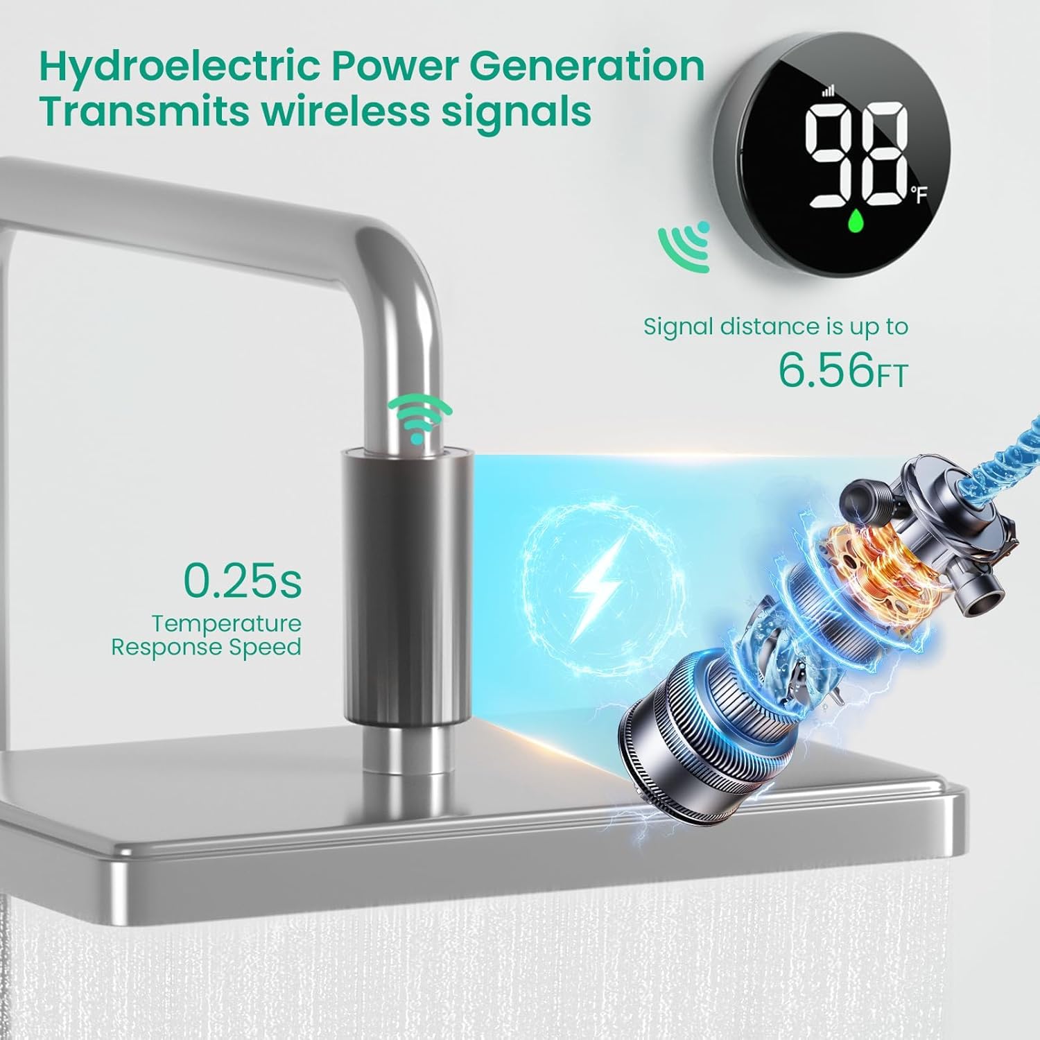 Longriver MX08 Drahtloser Duschtemperaturmonitor mit Wasserdichtem Echtzeit-Anzeige, Wasserbetriebener Sensoreinheit – Kompatibel mit Den Meisten Duschtöpfen, Handduschen und Filtern