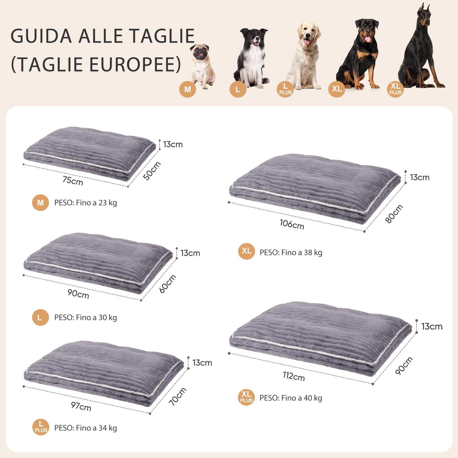 Cuccia Cane Grande：Cuccia Cane Interno Sfoderabile E Lavabile Pelo Finto Coniglio -Fodera 100% impermeabile - Base Antiscivolo - Ideale per Gabbie E Casa Grigio (97 x 70 x 13 cm)