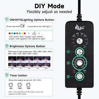 AQQA LED Aquarium Light, 24/7 & DIY Mode Full Spectrum Fish Tank Light