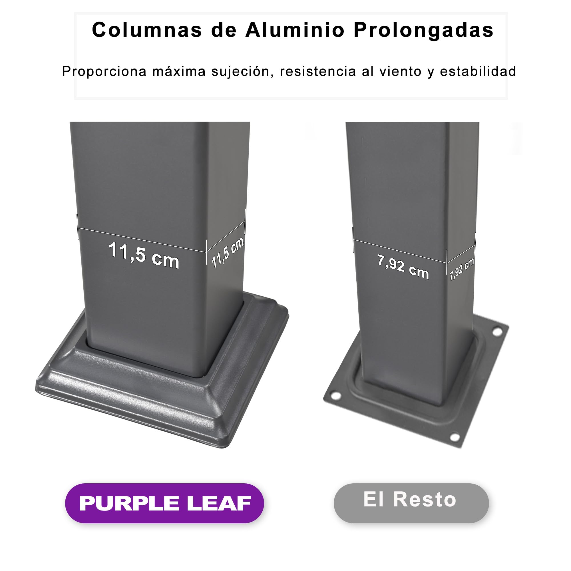 PURPLR Leaf Pergola Bioclimatica 6.35 x 3.5 m Pergolas de Jardin con Lamas Grises Orientables, Pergolas de Aluminio con Postes Blancos para Terraza de Jardín de Estilo Contemporáneo