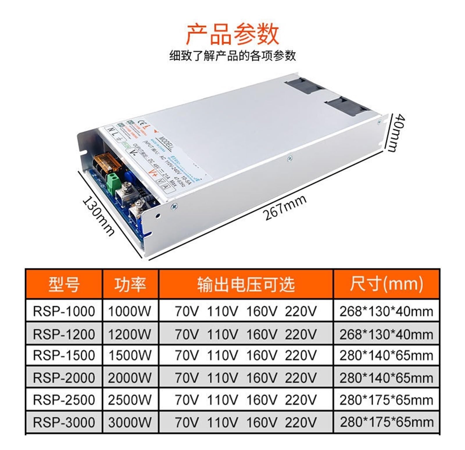 Zasilacz impulsowy PFC o dużej mocy RSP-1000W RSP-1200-220 DC 70V110V(RSP-1000-70)