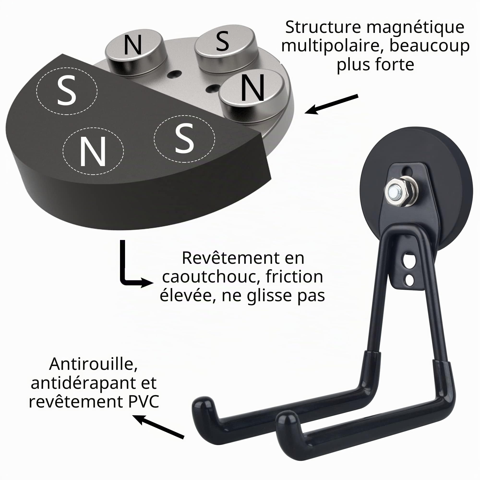 MUTUACTOR Lot de 2 grands crochets de garage magnétiques robustes - Fixation magnétique - Pour garage - Outils de jardin, tuyau, boîte à outils, planche en acier, atelier