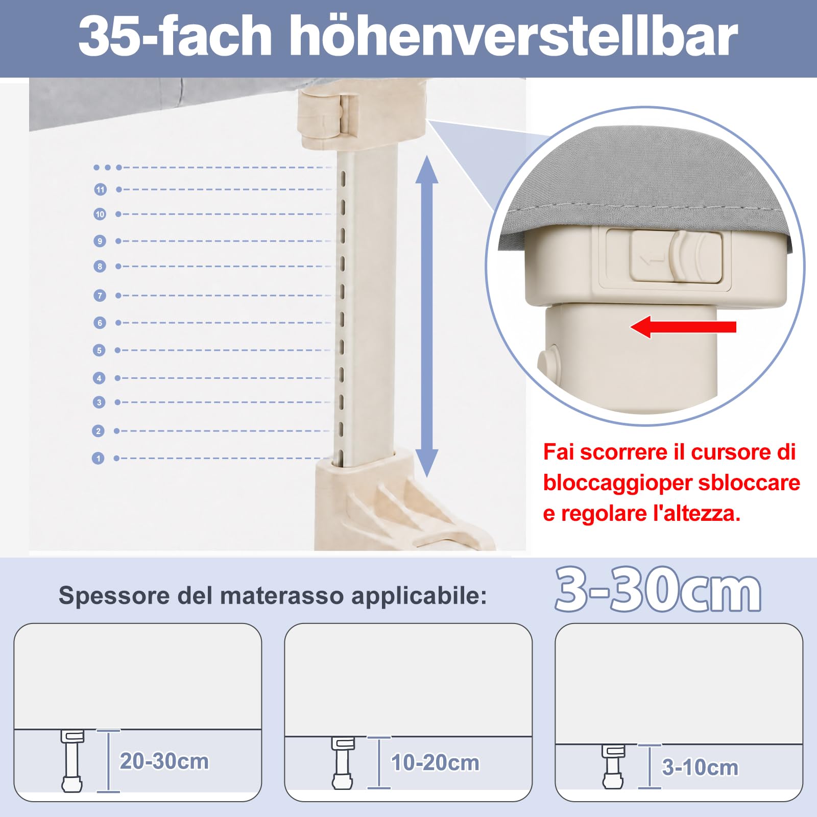 GUUSII HOME Sponda Letto Bambini Portable Sbarra Letto Matrimoniale Singolo Anticaduta Pieghevole Bed Barriera Protezione Letti per Bambini Removibile Paracolpi Spondinaletto da Viaggio (120cm)