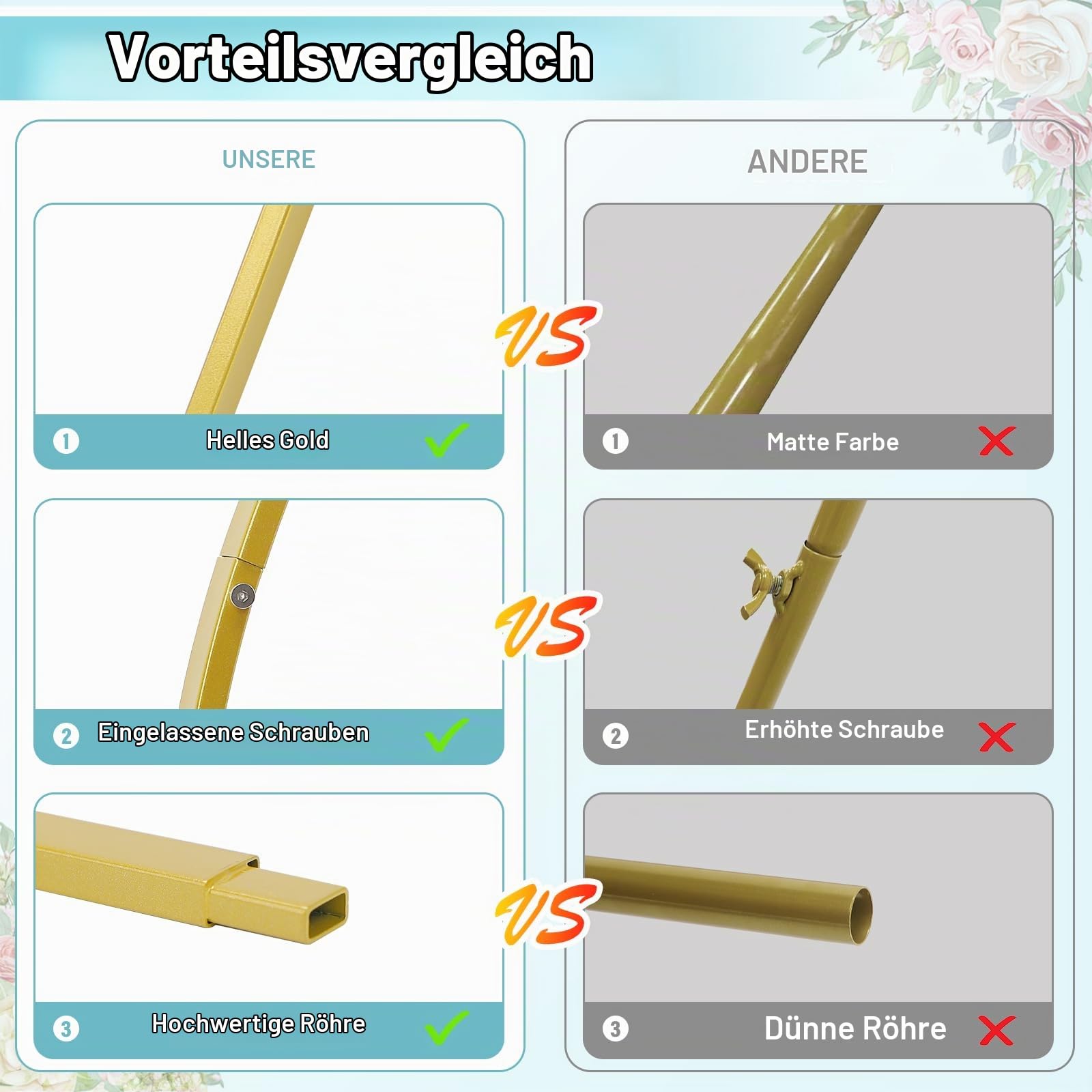 PlusFive Hochzeitsbogen Set (2 m & 2,1m) Traubogen Hochzeitsbogen Gestell Ballonbogen Gewölbter Hintergrundrahmen Wedding Arch für Hochzeit Zeremonie, Geburtstag, Babyparty, Hintergrunddekoration