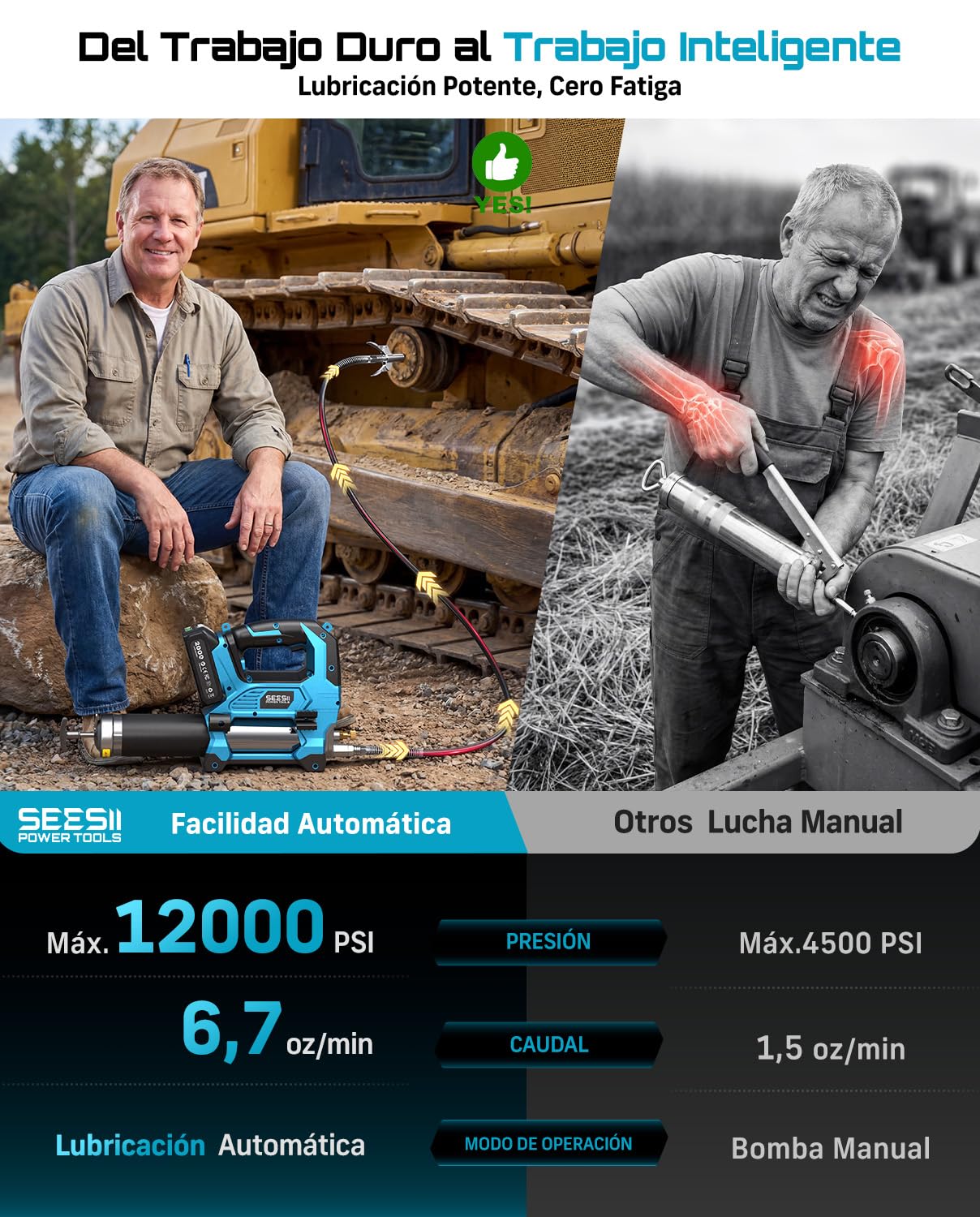 Seesii 12.000 PSI Engrasadora Batería Compatible con la batería Makita de 18 V (sin batería), 3 Velocidades, Motor Brushless, Manguera de 1.2m, Acoplador de 90° y Luz LED para Equipos Pesados