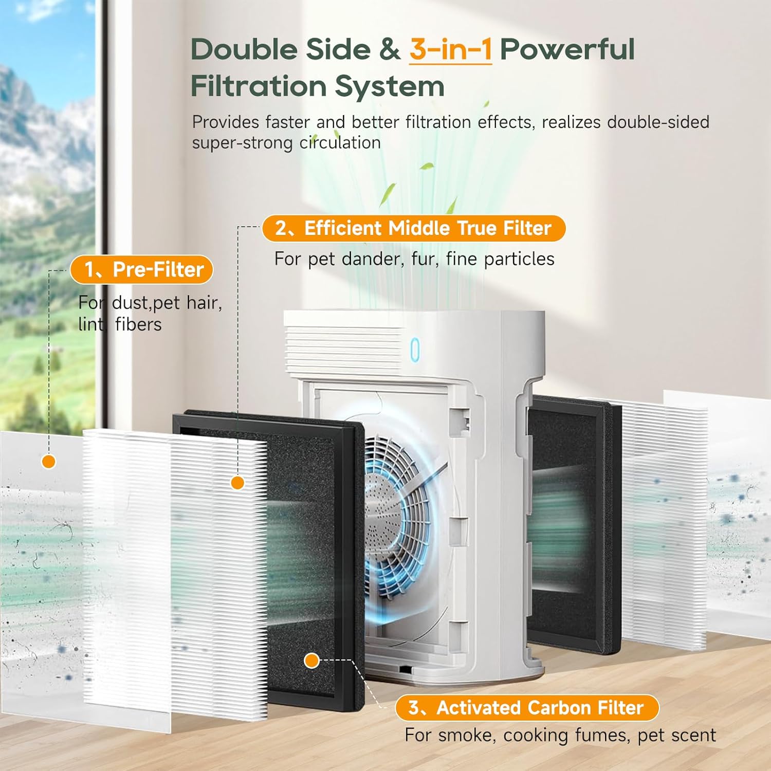 T356 Replacement Filters Compatible with Trucozie T356 Air Purifier, 3-IN-1 High-Efficiency Filtration System, 2 Pack - Image 4