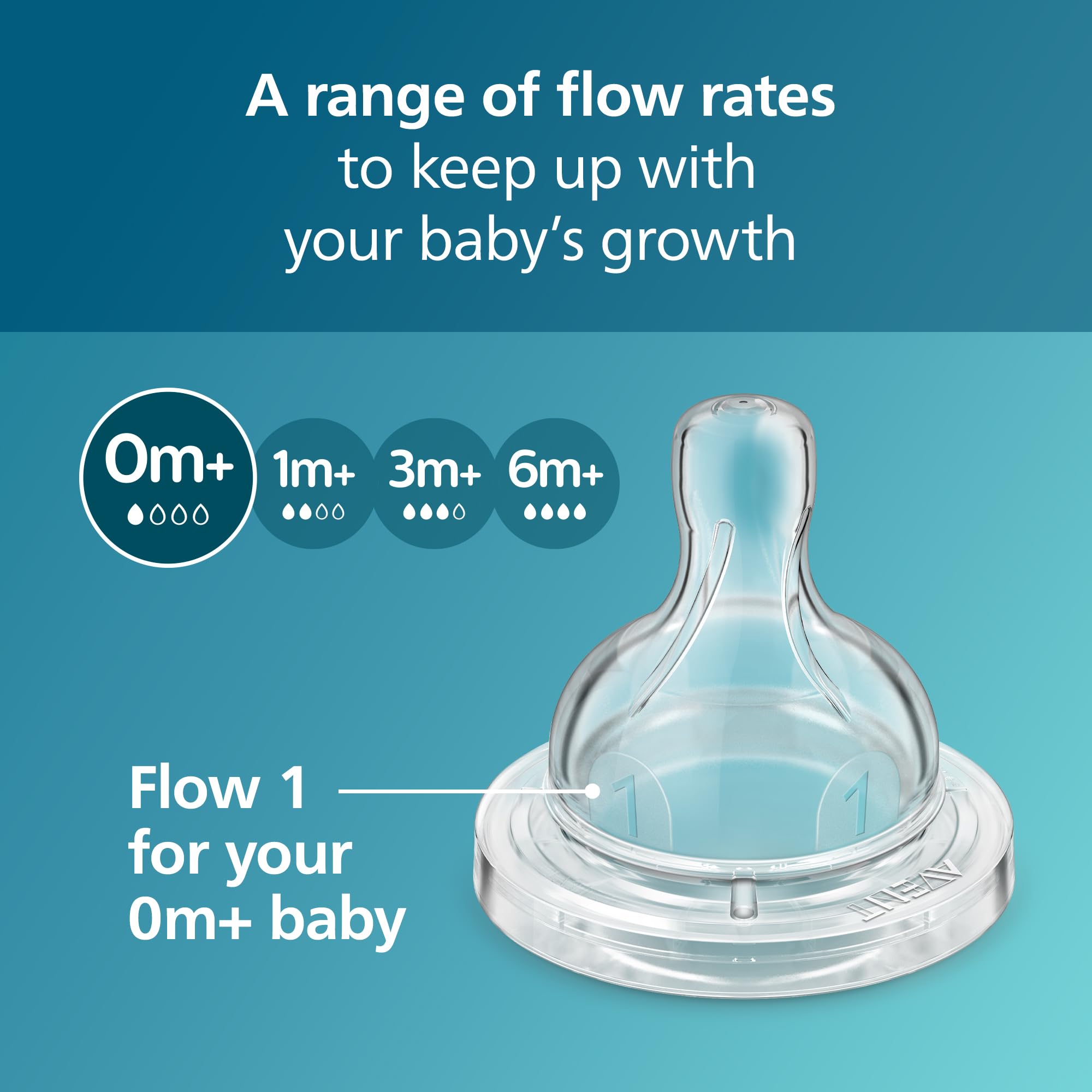 Philips Avent Anti-Colic Nipples - Flow 1, 4-Pack, SCY761/44 — view 7