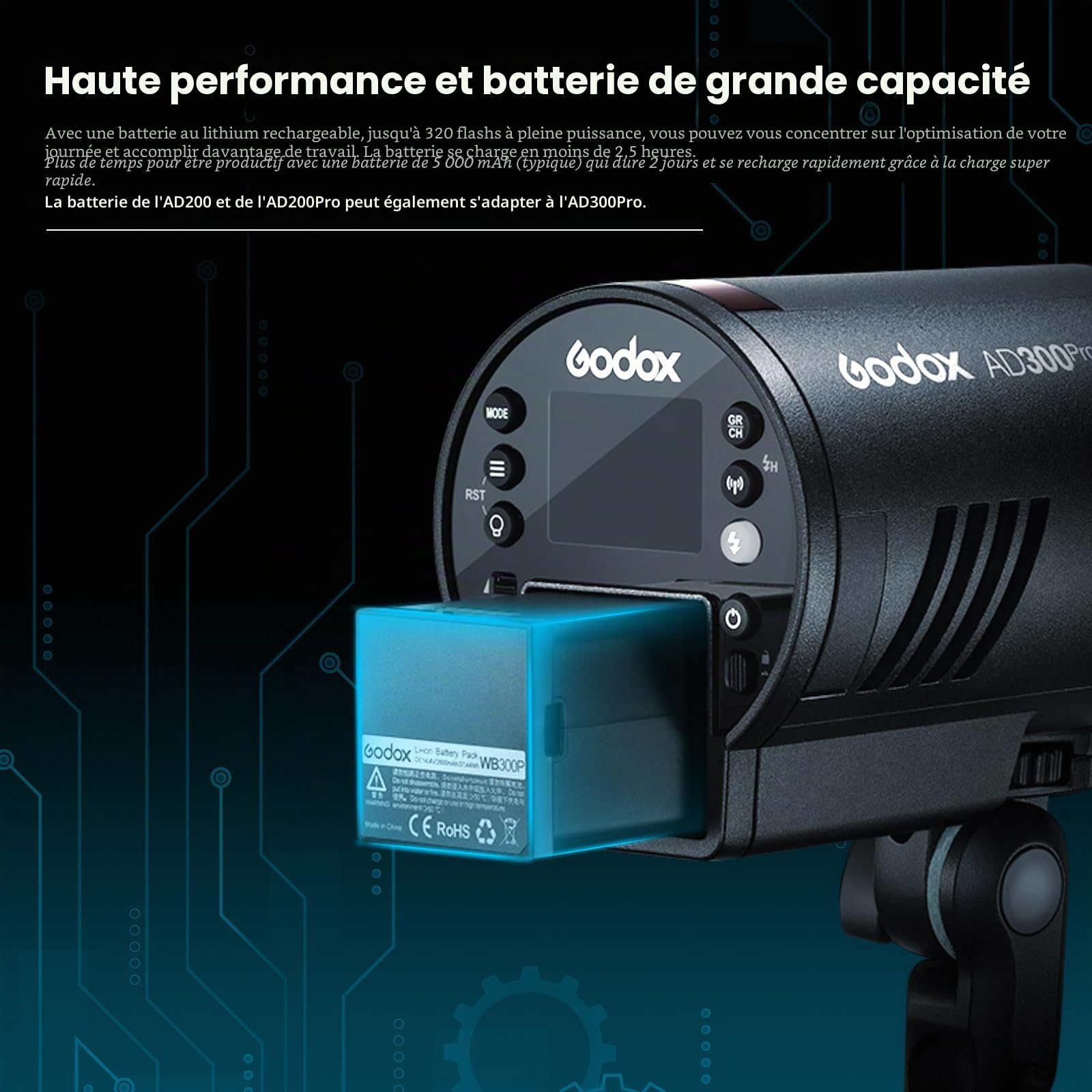 Godox AD300 Pro AD300Pro Flash de Studio, 300W TTL Éclairage de Studio Stroboscope HSS 1/8000s, Lithium Batterie, 320 Flash de Pleine Puissance, Compatible pour Sony Canon Nikon Fuji Olympus Panasonic