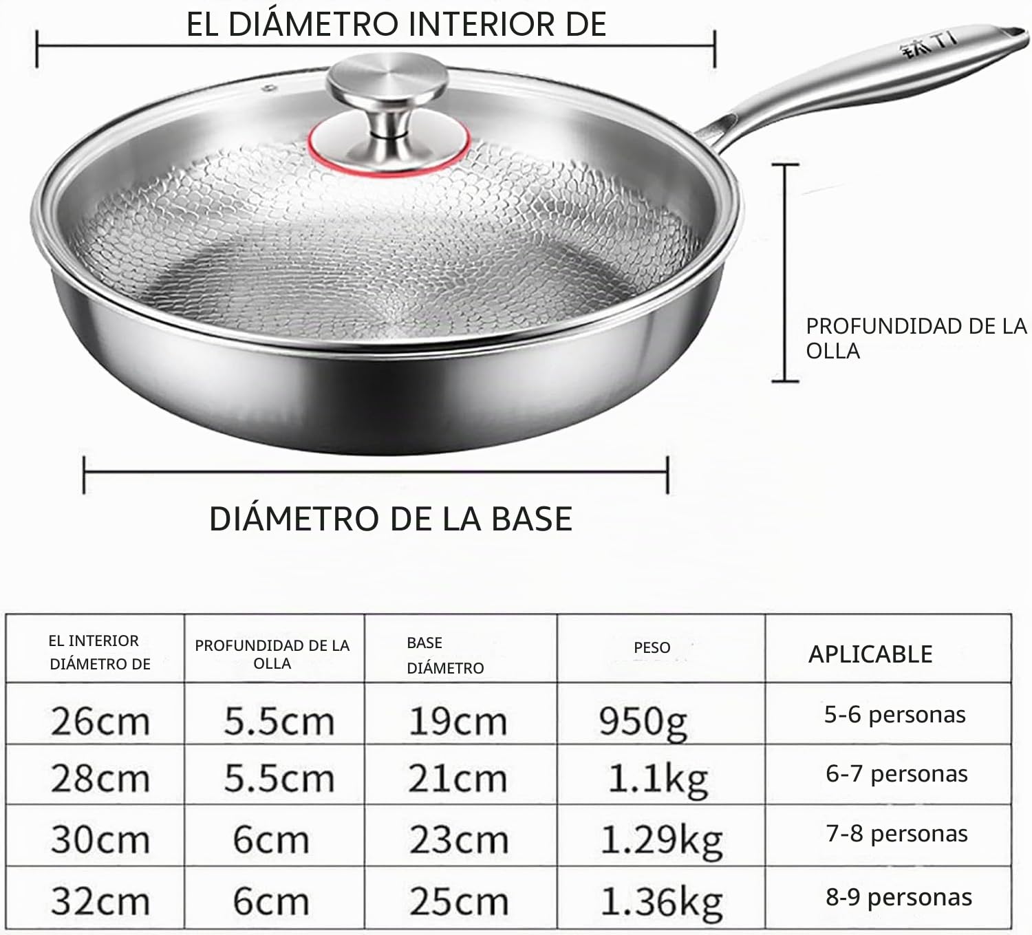 Genérico Sartén de titanio con espátula, antiadherente wok martillado de titanio Nutrition para cocinar, sartén de sin recubrimiento, sartén de por inducción (Sin tapa, 26cm)