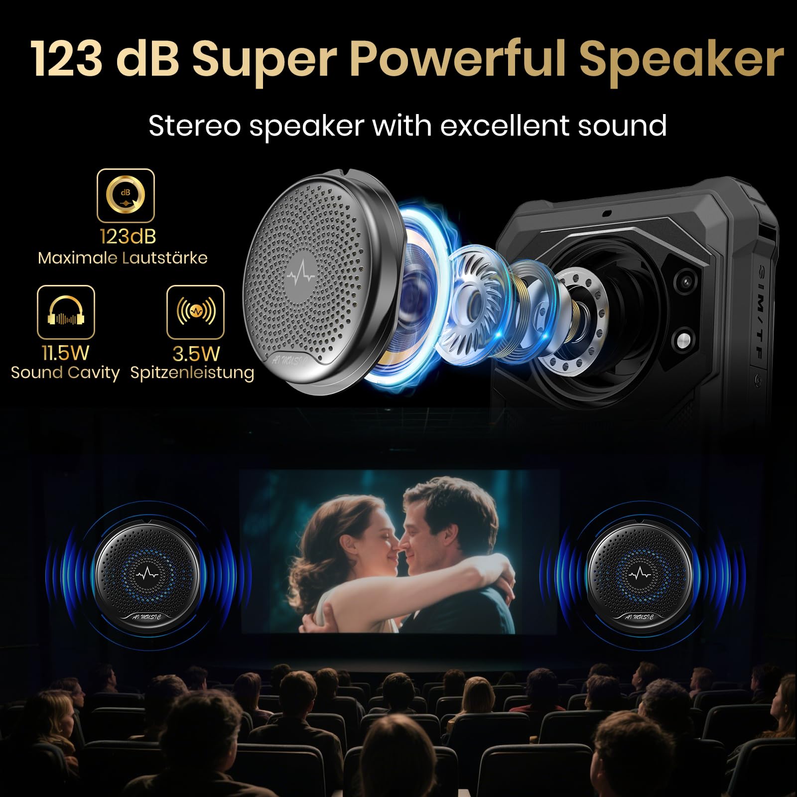 FOSSiBOT F101P Rugged Smartphone 5,45 Pollici, 10600mAh/18W, 123dB Altoparlante Telefono Indistruttibile, 7GB+64GB/1TB Cellulari e Smartphone, 2Ghz Octa-core/24MP/4G Dual SIM/IP68/IP69K (Nero.)