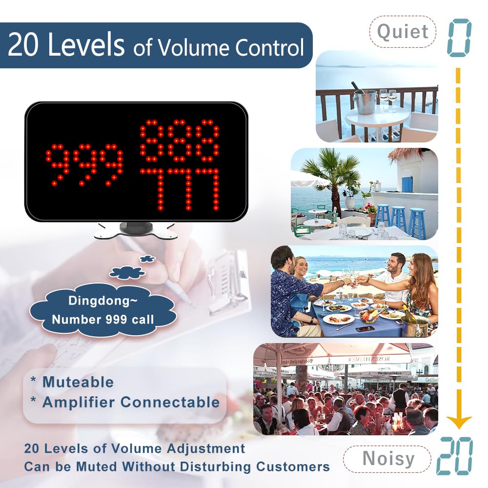 Sistema Chiamata Cameriere da Tavolo — Servizio Veloce per Clienti/Ospiti | 1 Display + 10 Pulsanti Senza Fili Impermeabili | Ideale per Ristoranti, Bar, Trattorie, Pasticcerie, Alberghi