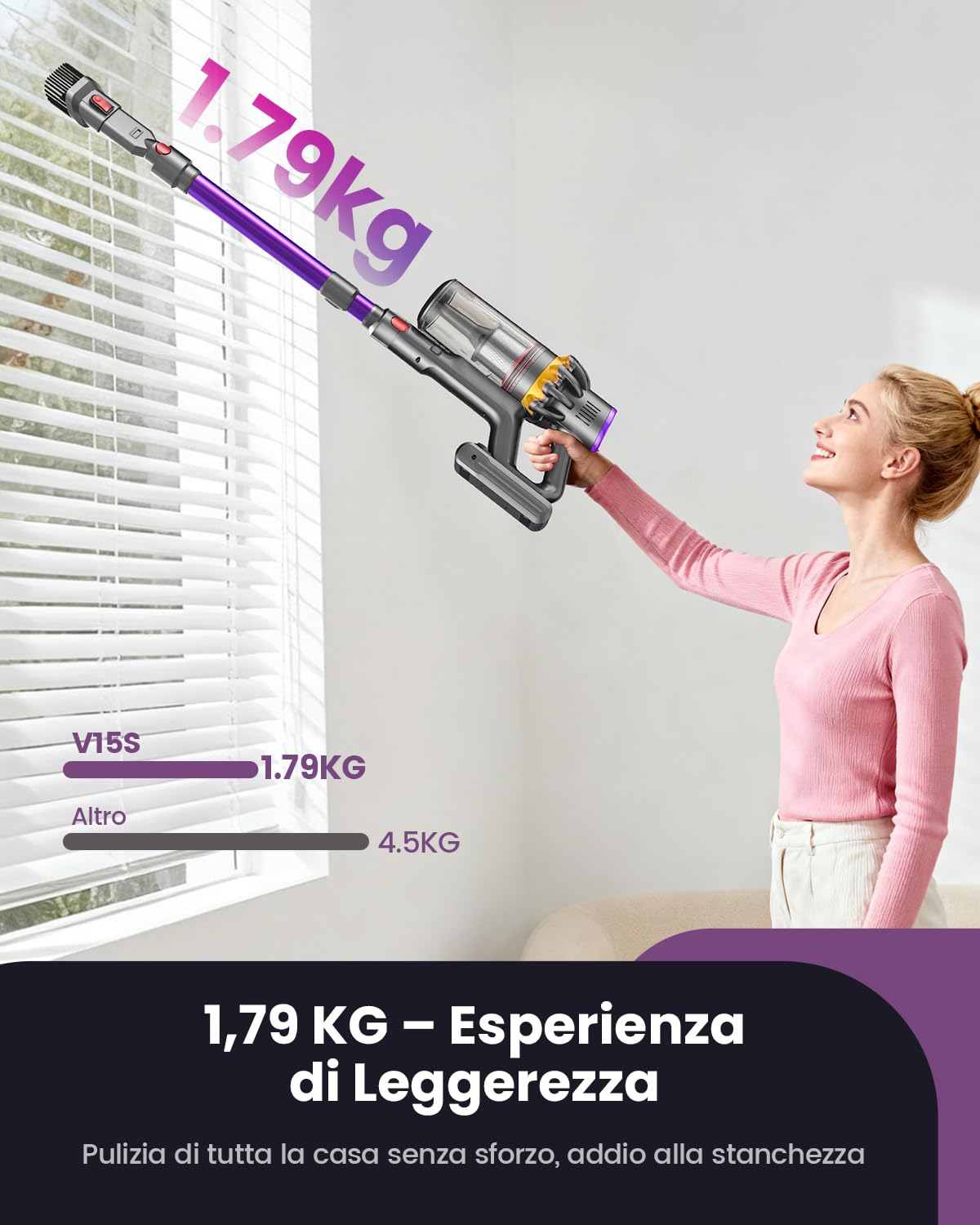 Fitnynxos Aspirapolvere Senza Fili, Aggiornato 580W 45KPA 70Mins Scopa Elettrica Senza Fili con Supporto di Ricarica a Parete, Display LED, Design Leggero, per Peli di Animali/Moquette/Pavimenti Duri