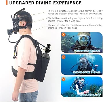 Mini Scuba Tank with Full Face Scuba Mask, 1L Portable Mini Diving Tank Reusable Pony Bottle Provide 15-20 Minutes Breath Support for Underwater Exploration Rescue(No More Than 33 ft)