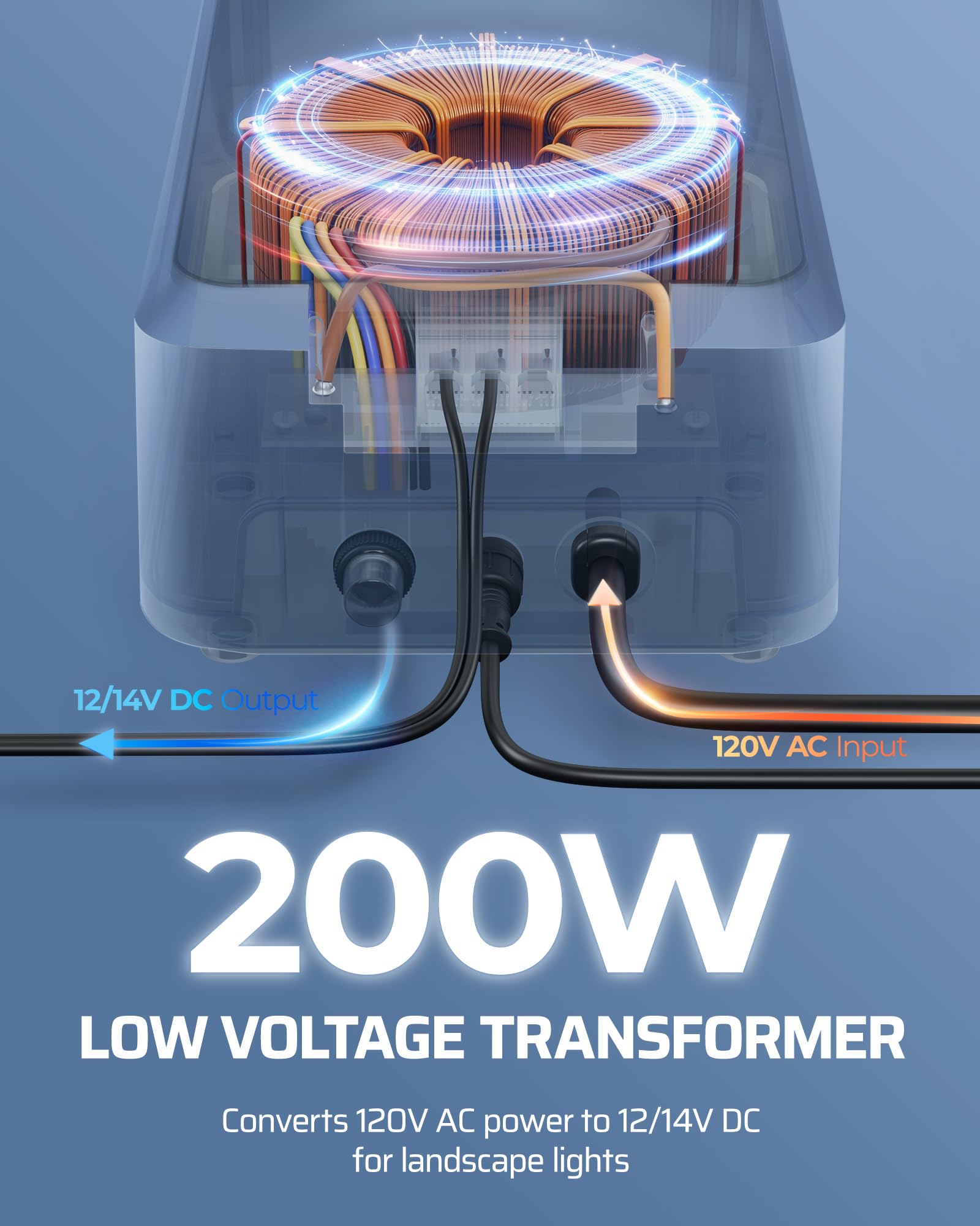 DEWENWILS Landscape Transformer - LED Lighting Power -5