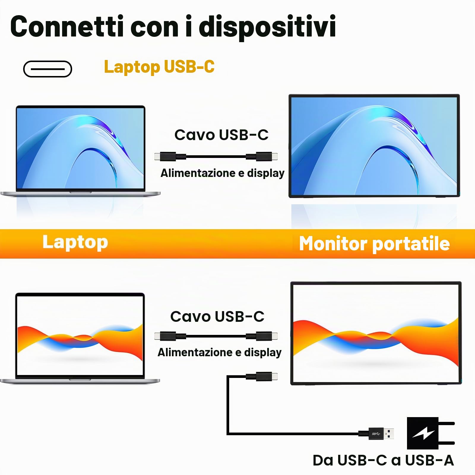 GeeekPi Monitor Portatile 18.5 Pollici 1920x1080 IPS Touch Screen 120Hz FHD 1080P Display Touch con HDMI USB-C, Altoparlanti incorporati, Supporto VESA per Xbox PS4/5 Laptop Mac PC