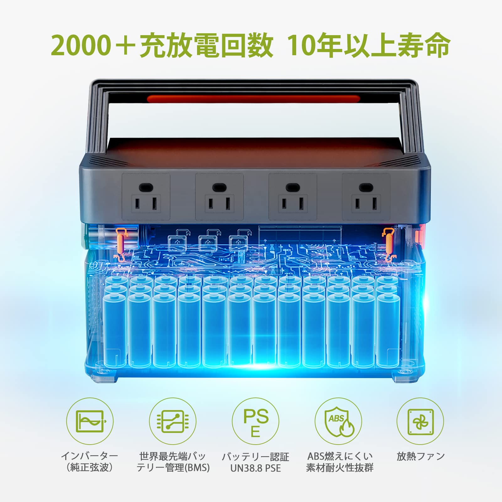 Amazon.co.jp: ALLPOWERS S1500+AP100 ポータブル電源 ソーラーパネル