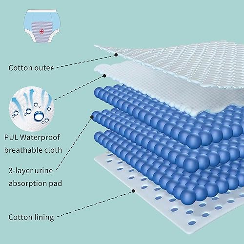 Miniatura 4 de BIG ELEPHANT Ropa interior de entrenamiento para ir al baño, paquete de 10 unidades, 100% algodón absorbente, unisex, pantalones para niños y niñas