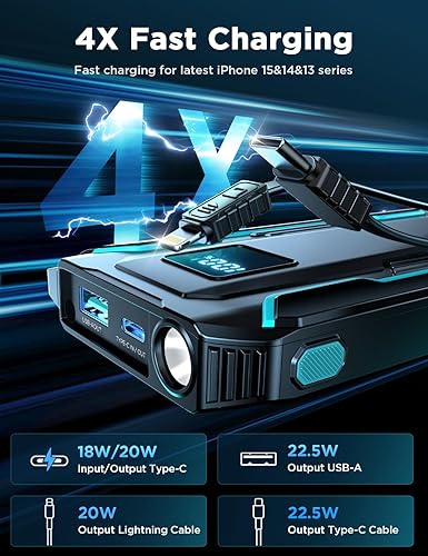 Miniatura 9 de JOYROOM Cargador portátil, 10000mAh 4 salidas de carga rápida portátil con cable integrado, batería PD de 22.5 W con linterna y mosquetón para