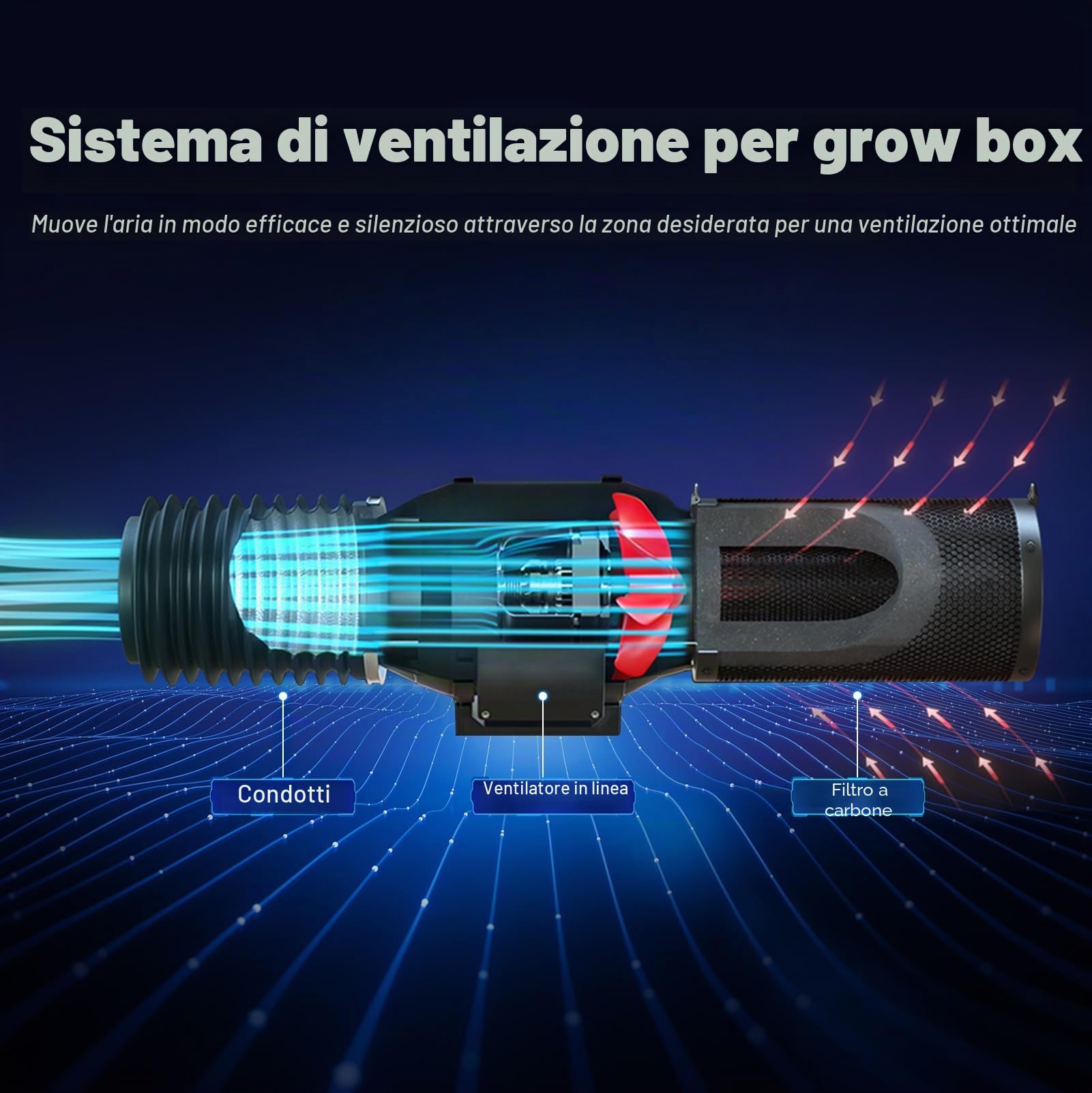Ventilatore di condotto in linea regolabile da 100 mm per estrazione fumi, 310 m3/h ventilatore di scarico silenzioso, spina UE per bagno, tende per la crescita, ventilazione idroponica e ventola di
