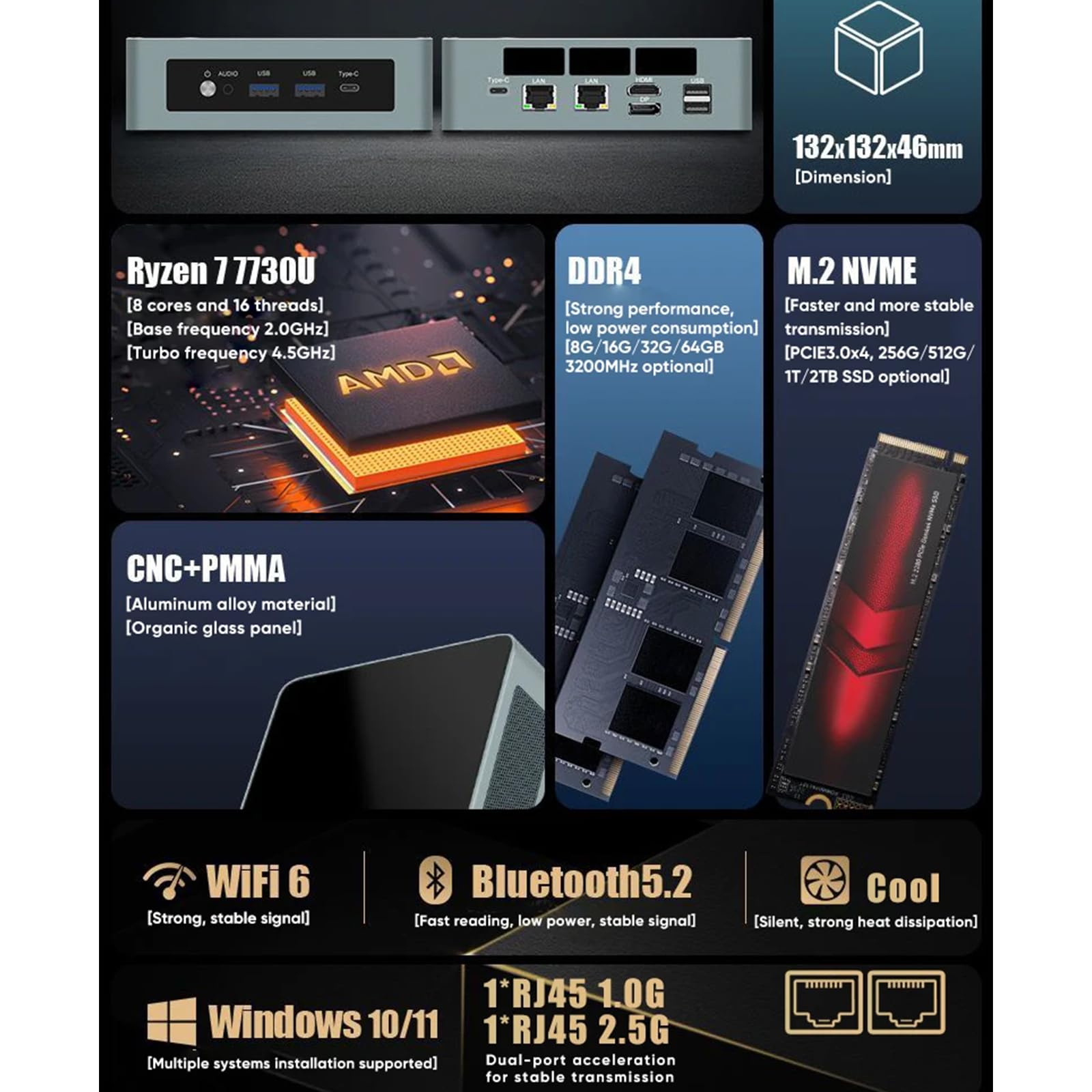 Ryzen 5 7530U・16GB・512GB Mini PC Ryzen 5 7530U (up to 4.5Ghz), Mini Gaming PC with 16GB