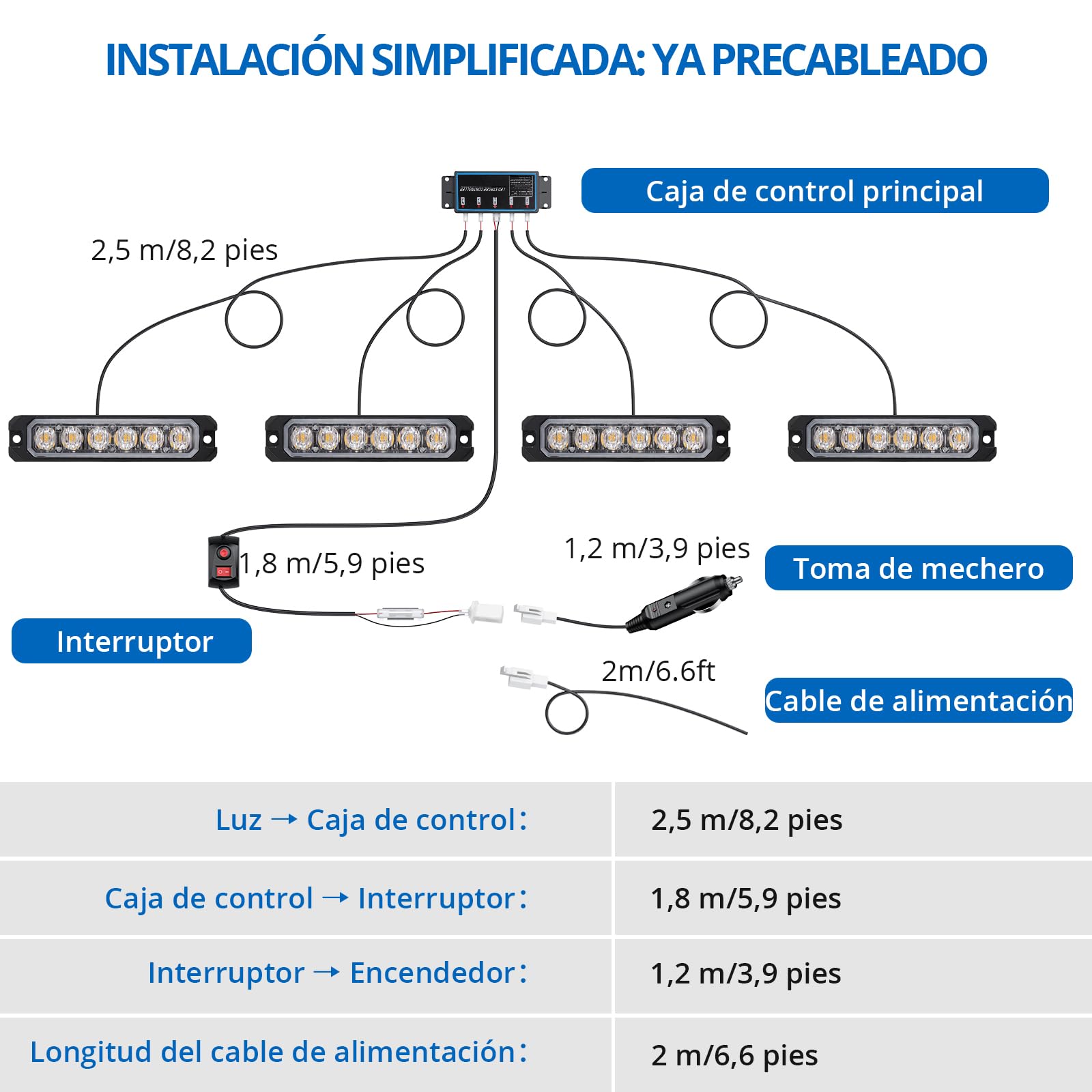 Kit 4x luces estroboscópicas 6LED 12V/24V, Luces de Emergencia Homologada E57, luces de emergencia, señalización ámbar IP65 para camiones,8 Modo de Flash, furgonetas y vehículos de trabajo