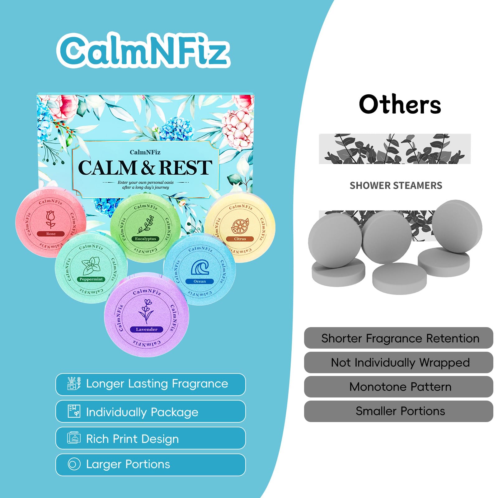 CalmNFiz 6 Pack Shower Steamers Aromatherapy, Birthday Gifts for Women Men, Mother’s Day Gifts for Wife Mom Grandma Daughter Teen, Relaxation Self Care Natural Essential Oil