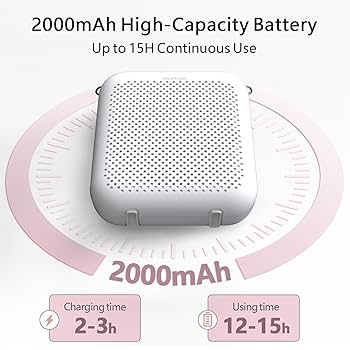 Amazon.com: Norwii Bluetooth Voice Amplifier, Power