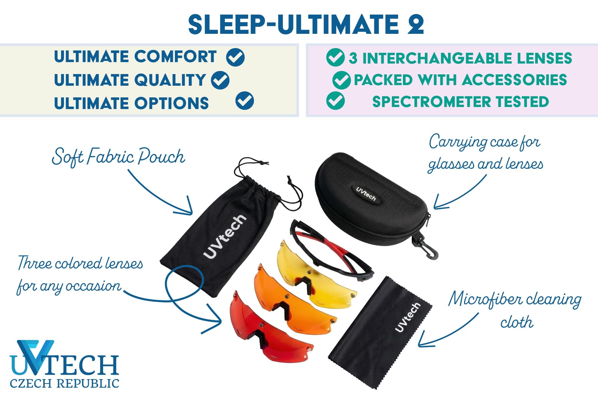 Sleep Ultimate 2 Filtro Luce Blu Occhiali 3 in 1 - Lenti Magnetiche intercambiabili (Rosso, Arancione, Giallo) - Occhiali Anti Luce Blu, Occhiali da sonno, Biohacking, Montatura TR90 Unisex