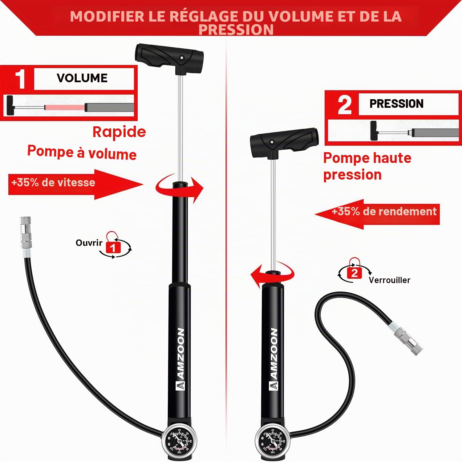 Pompe à Vélo avec Manomètre Tuyau Rallongé pour Schrader et Presta Valve