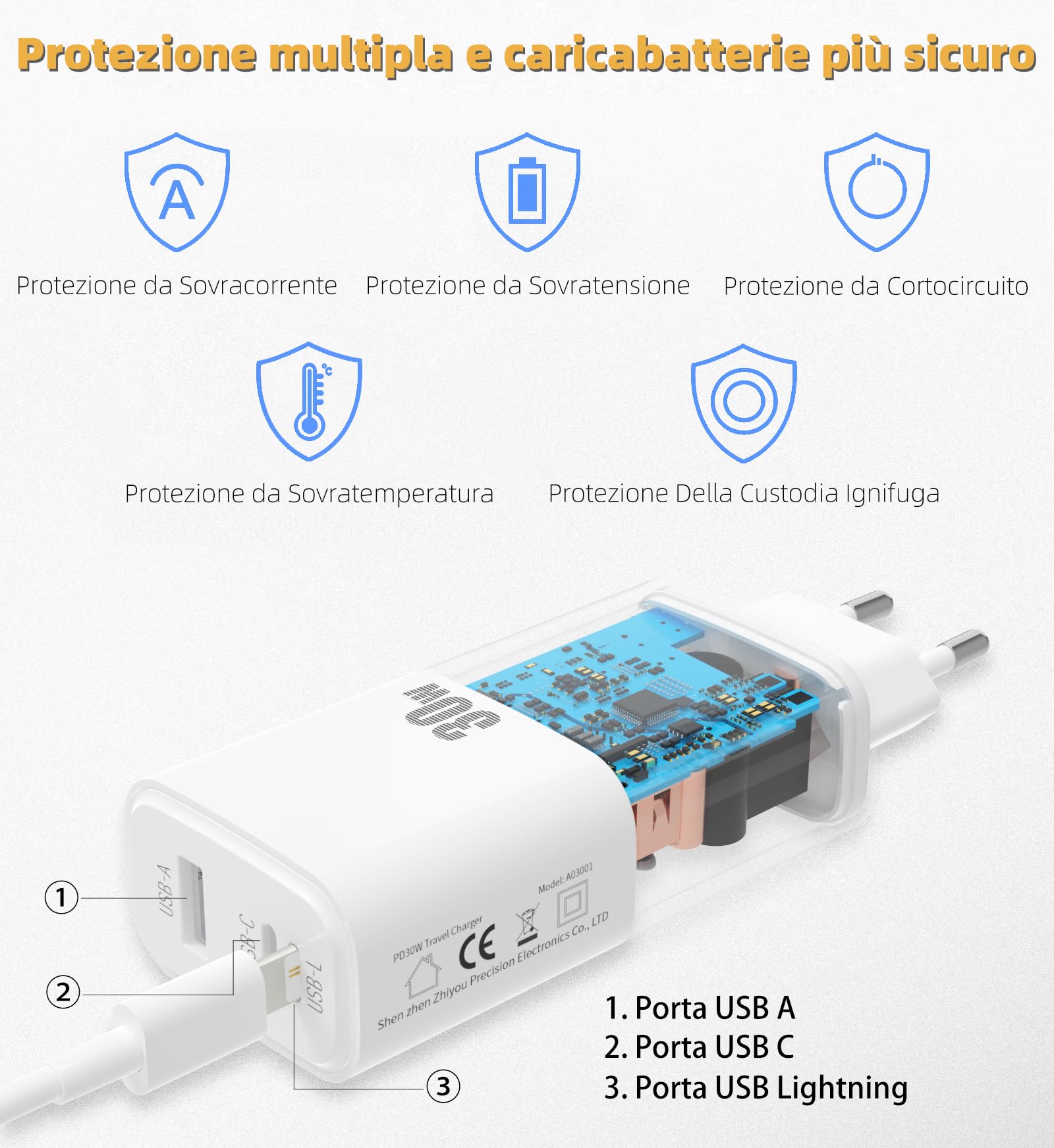 Caricatore USB C 30W Con 3 Porte: PD 3.0 + QC 3.0, Spina Da Muro Compatta Per IPhone, Samsung, Tablet, PC